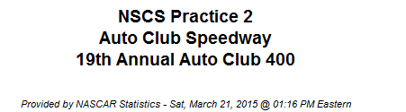 2015 saturday auto club practice 1